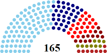 File:Parliament National 2009.png